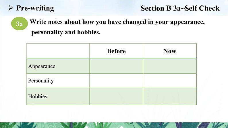 Unit 4 Section B 3a~Self Check课件2022-2023学年人教版新目标九年级英语上册第5页