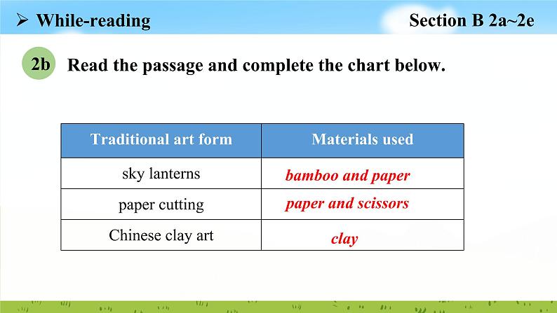 Unit 5 Section B 2a~2e课件2022-2023学年人教版新目标九年级英语上册08