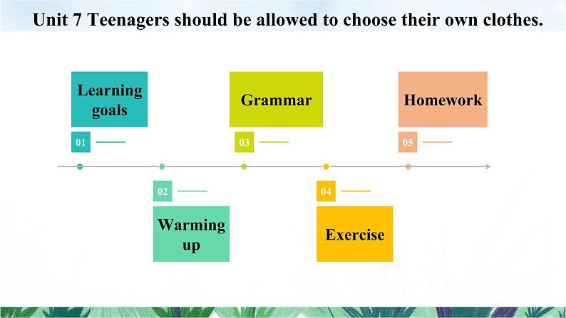 Unit 7 Section A Grammar Focus~4c课件2022-2023学年人教版新目标九年级英语上册第2页