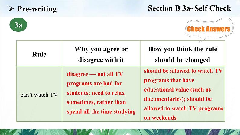 Unit 7 Section B 3a~Self Check课件2022-2023学年人教版新目标九年级英语上册08