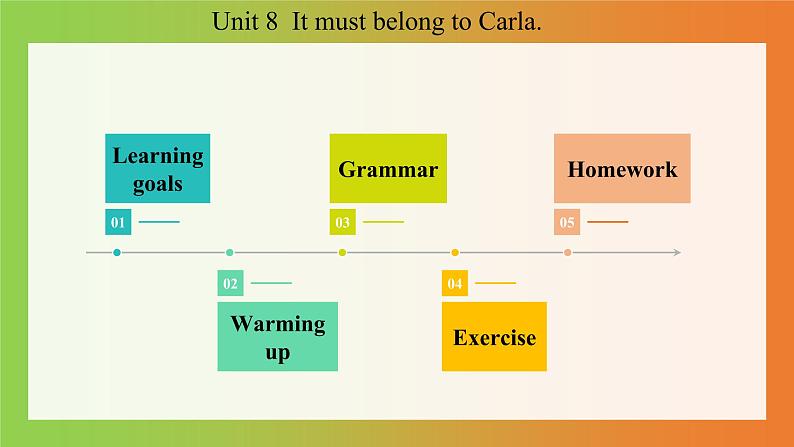 Unit 8 Section A Grammar Focus~4c课件2022-2023学年人教版新目标九年级英语上册第2页