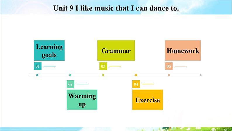 Unit 9 Section A Grammar Focus~4c课件2022-2023学年人教版新目标九年级英语上册第2页