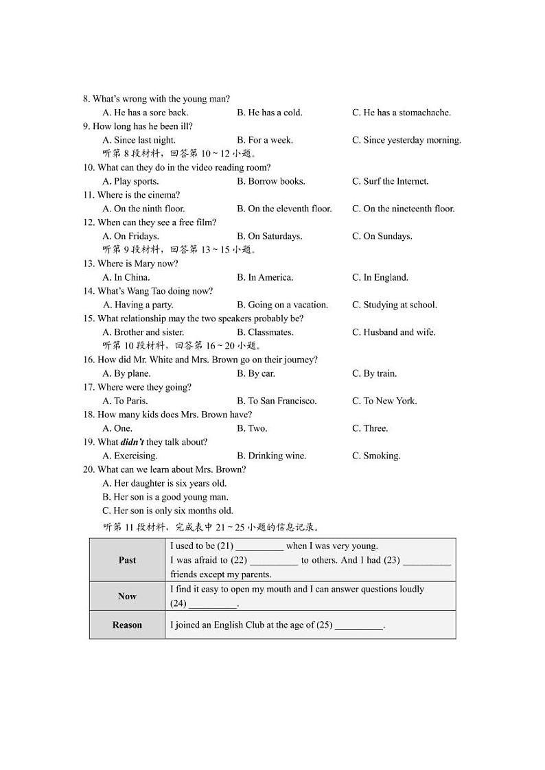 14版中考英语试题及答案第2页