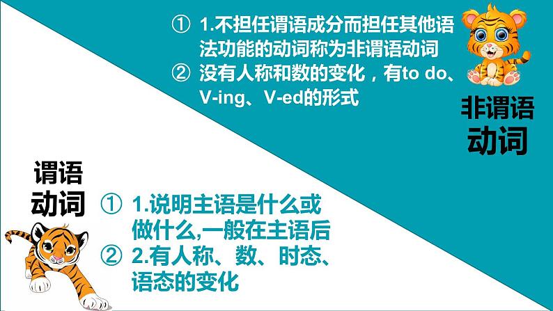 语法-非谓语动词  课件 中考英语复习人教版第6页