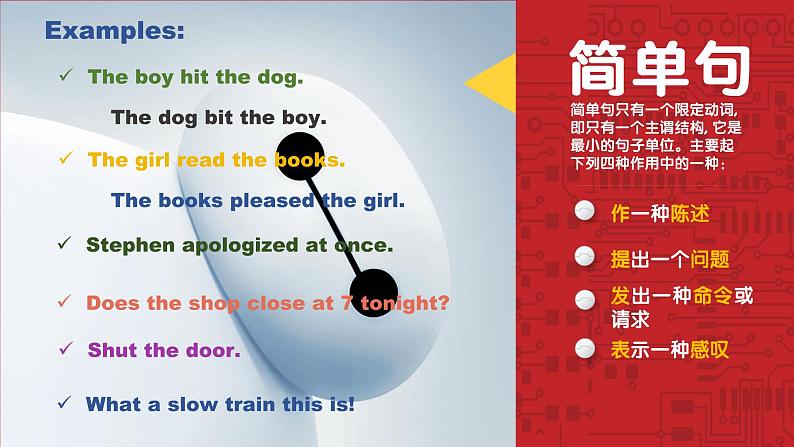 简单句   课件 中考英语复习人教版第6页