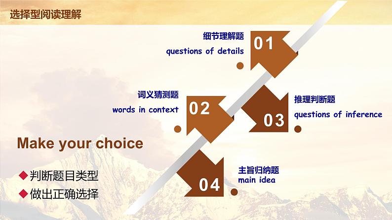 阅读理解技巧  课件 中考英语复习人教版第7页