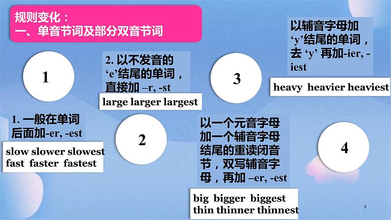 初中形容词副词比较级最高级  课件 中考英语复习人教版05