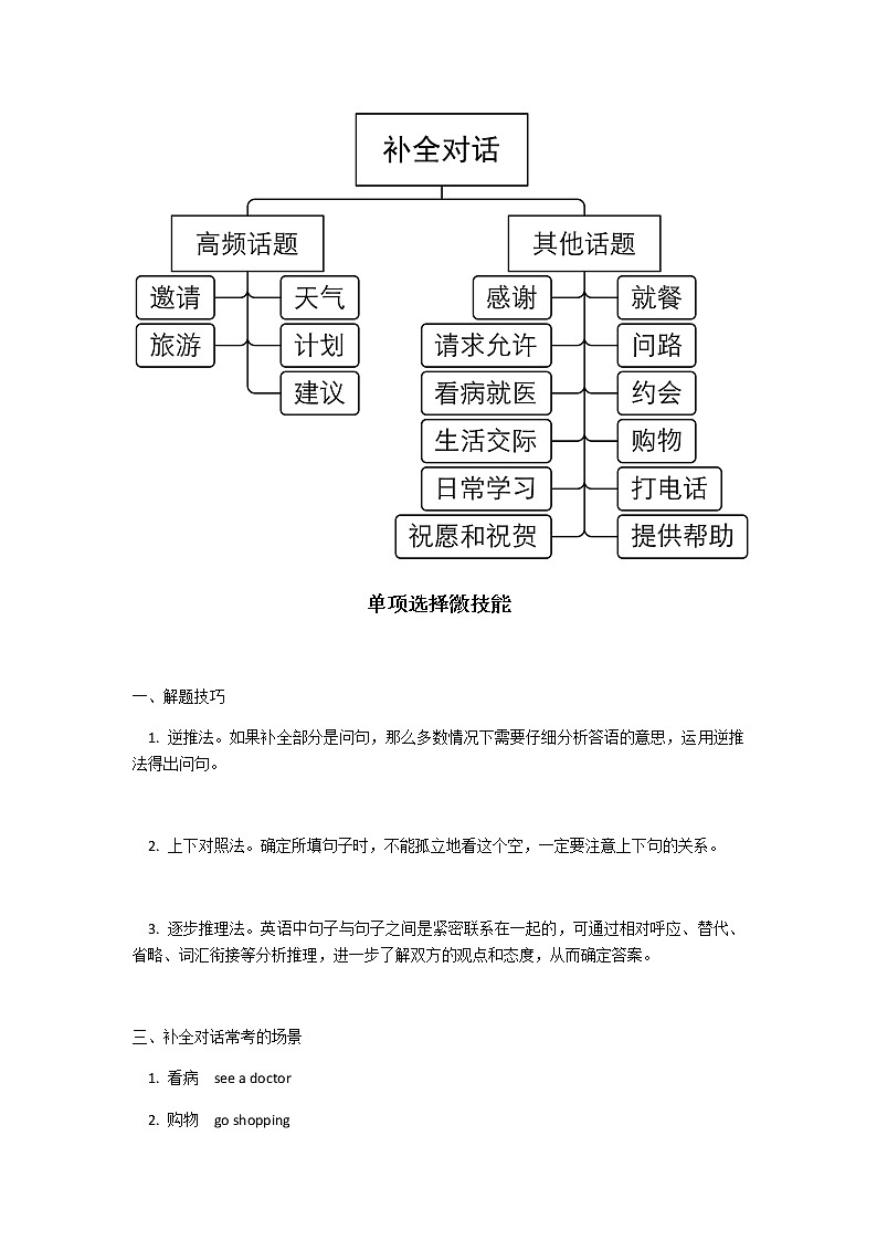 补全对话学生手稿第2页