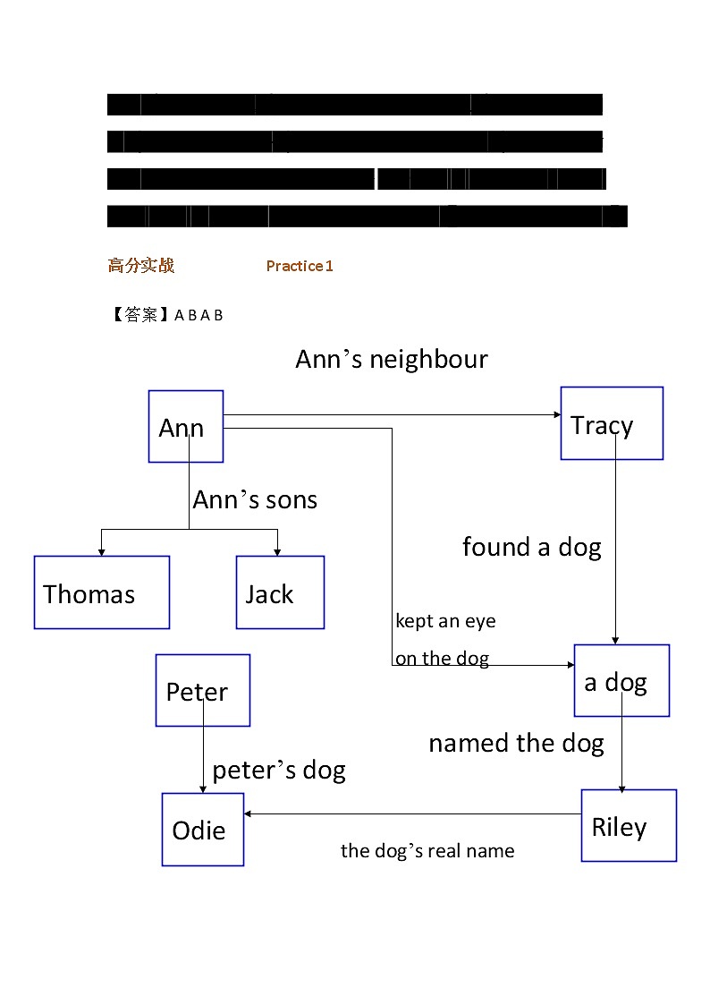 阅读理解专题学生手稿答案与解析第2页