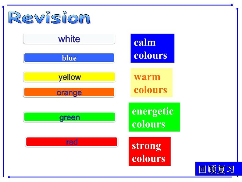 Unit2 Colours Integrated skills公开课课件 2022-2023学年译林版英语九年级上册第3页