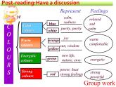 Unit2 Colours Reading2課件 2022-2023學年譯林版英語九年級上冊
