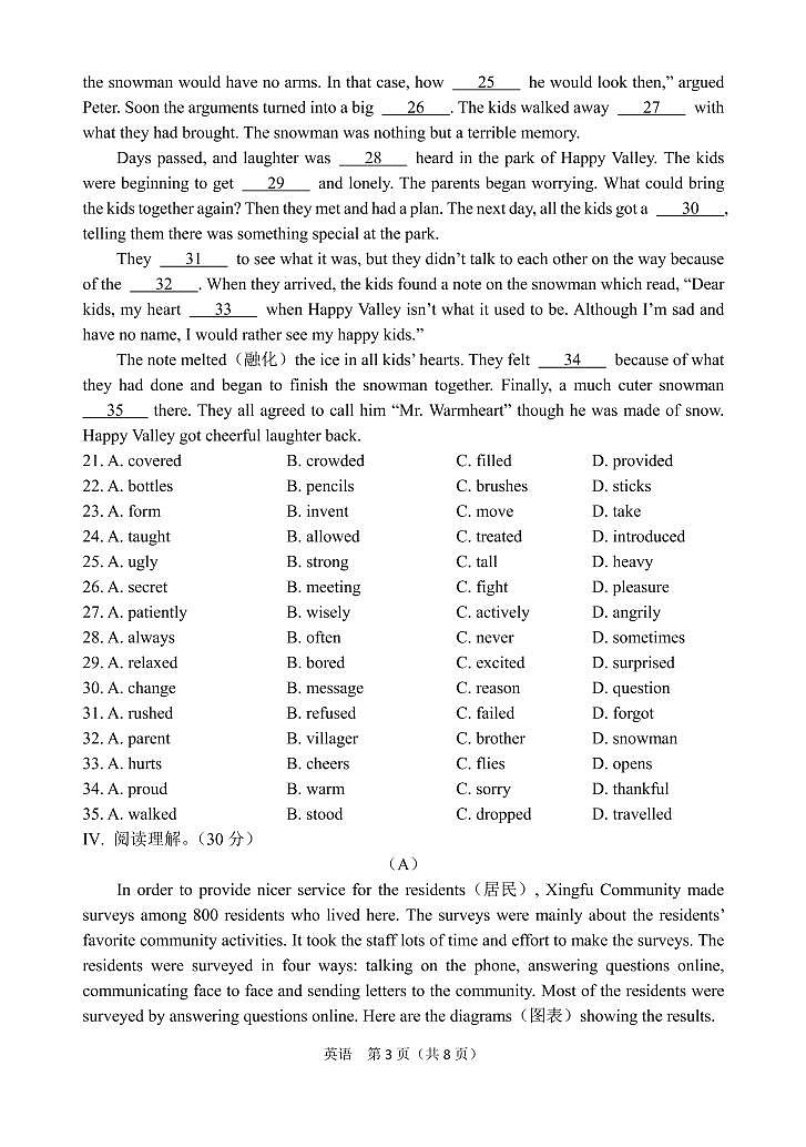 2022年长春市初中学业水平考试-英语03