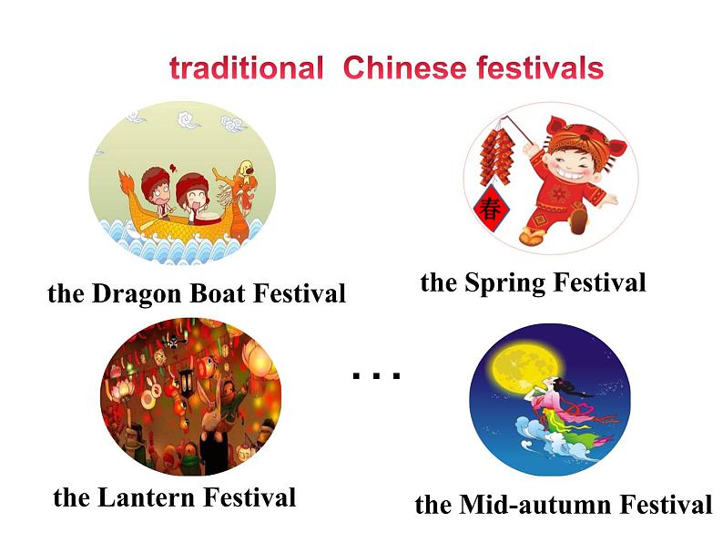 Unit 2 I think that mooncakes are delicious! Section B 课件+教案+音频04