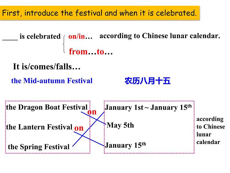 Unit 2 I think that mooncakes are delicious! Section B 课件+教案+音频07