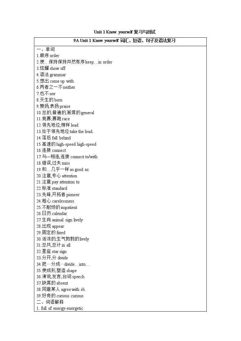 Unit 1 Know yourself 复习与测试2022-2023学年牛津译林版九年级英语上册(word版含答案)第1页
