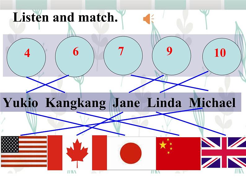 仁爱版七年级上册 Unit 1 Topic 2 Section D PPT课件05