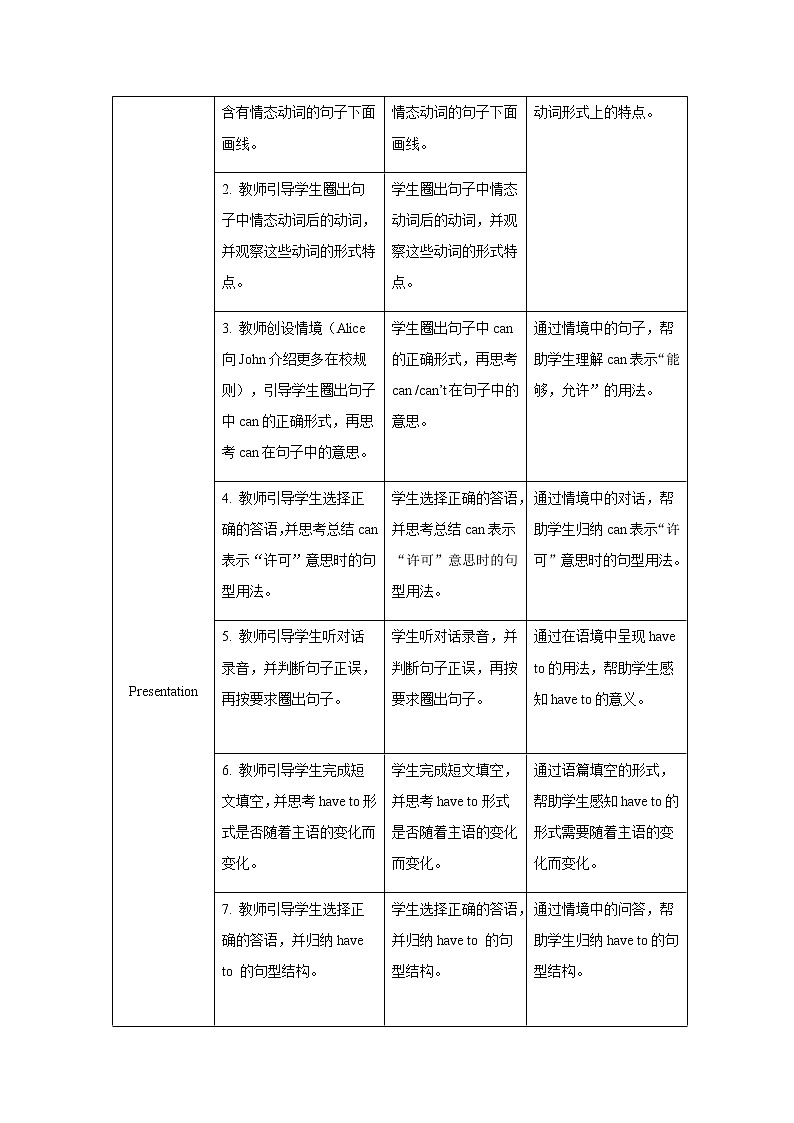 Unit 4 Don’t eat in class  Section A 第2课时示范公开课教案【英语人教新目标七下】02