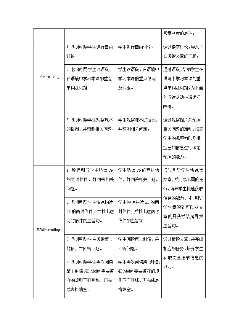 Unit 4 Don’t eat in class  Section B 第2课时示范公开课教案【英语人教新目标七下】02