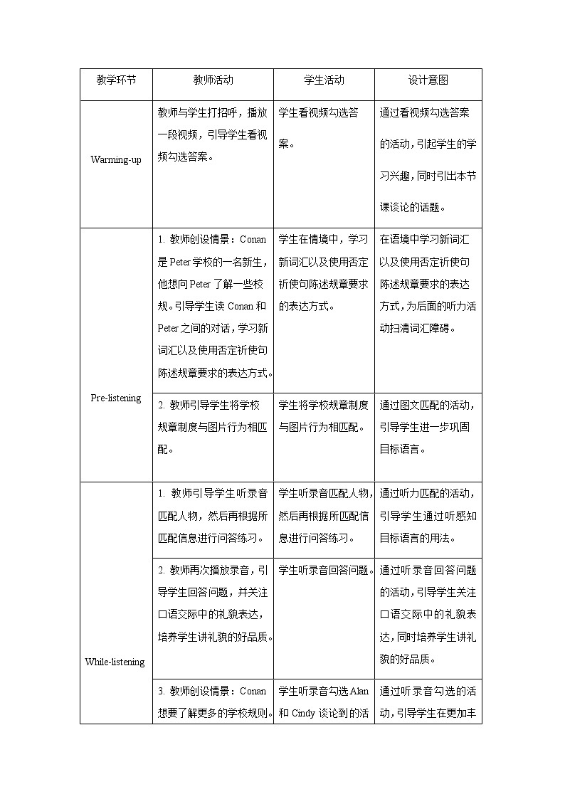 Unit 4 Don’t eat in class Section A 第1课时示范公开课教案【英语人教新目标七下】第2页