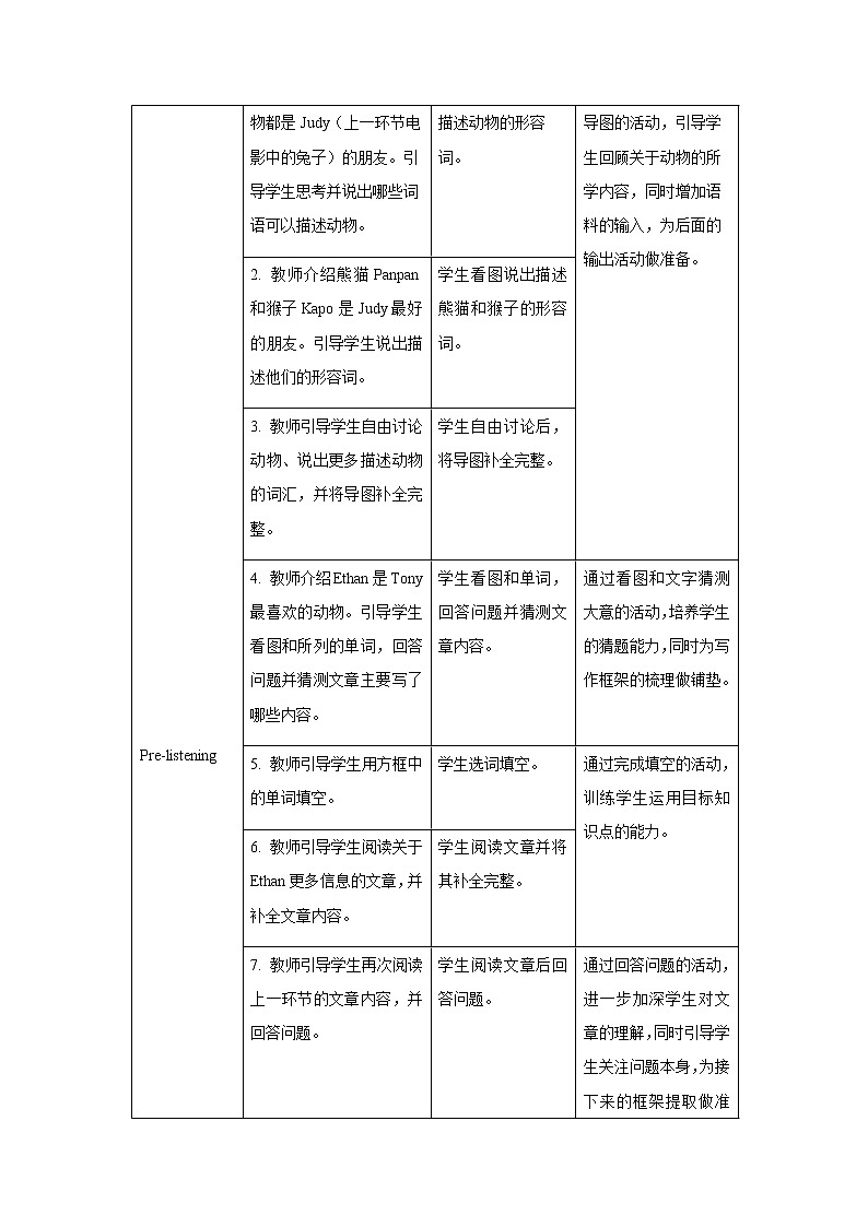 Unit 5 Why do you like pandas  Section B 第3课时示范公开课教案【英语人教新目标七下】02