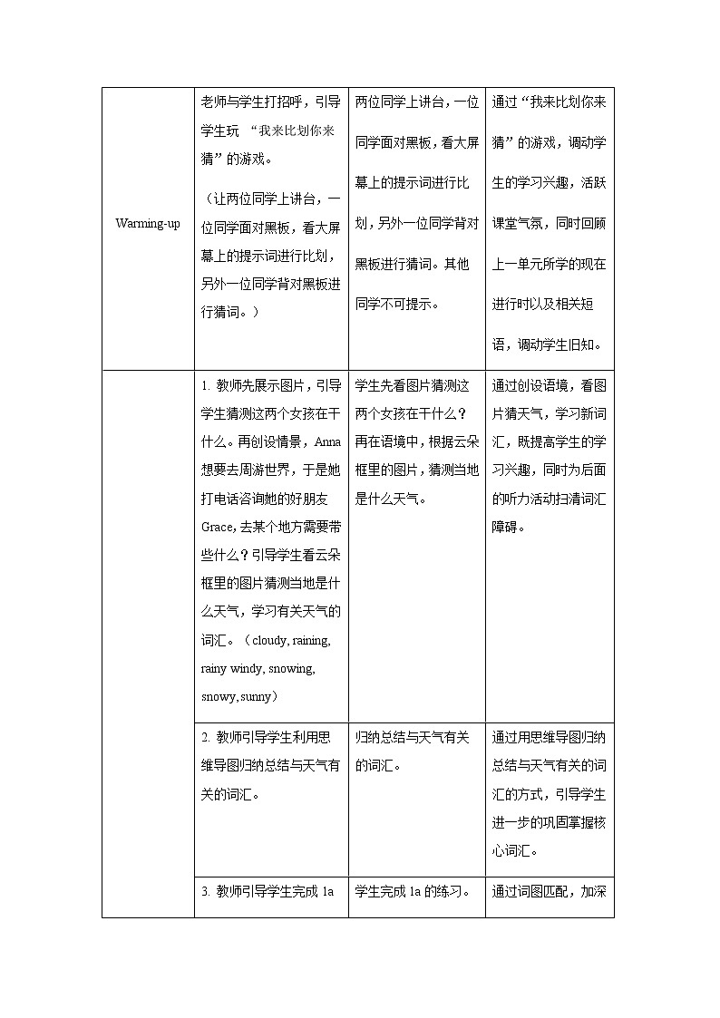 Unit 7 It’s raining Section A 第1课时示范公开课教案【英语人教新目标七下】02