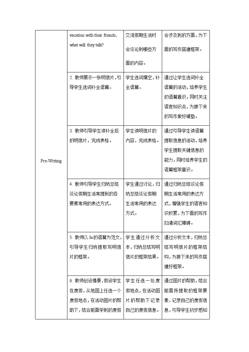 Unit 7 It’s raining Section B 第3课时示范公开课教案【英语人教新目标七下】02