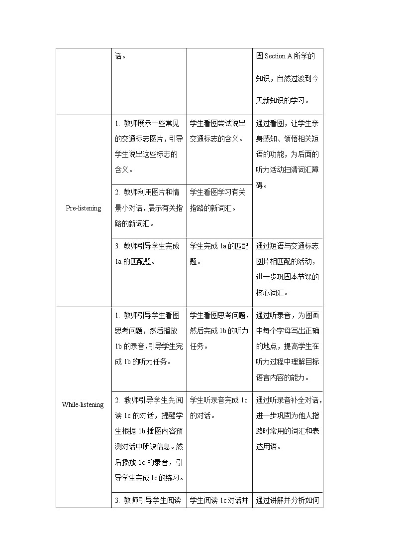 Unit 8 Is there a post office near here  Section B 第1课时示范公开课教案【英语人教新目标七下】第2页