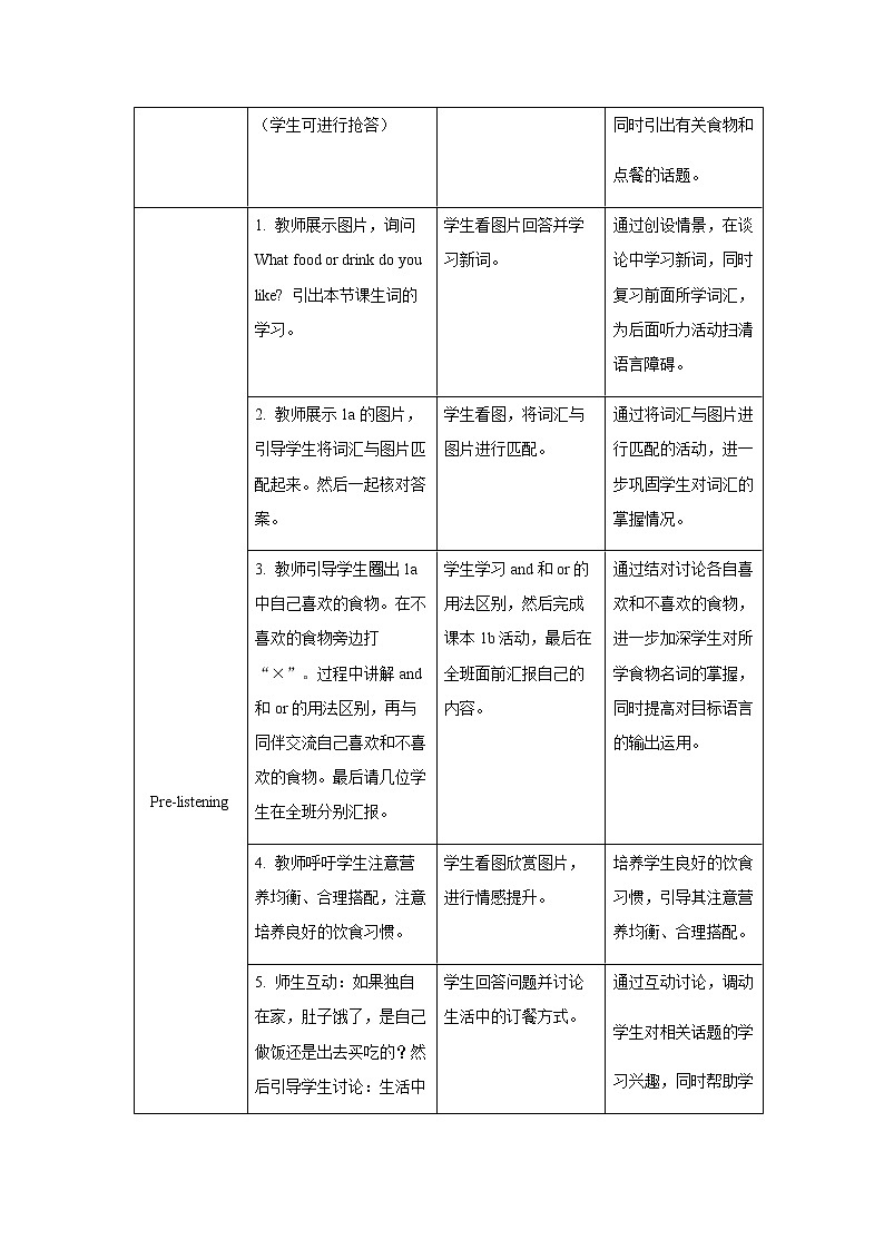 Unit 10 I like some noodles Section B 第1课时示范公开课教案【英语人教新目标七下】第2页