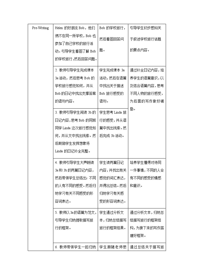 Unit 11 How was your school trip  Section B 第3课时示范公开课教案【英语人教新目标七下】02