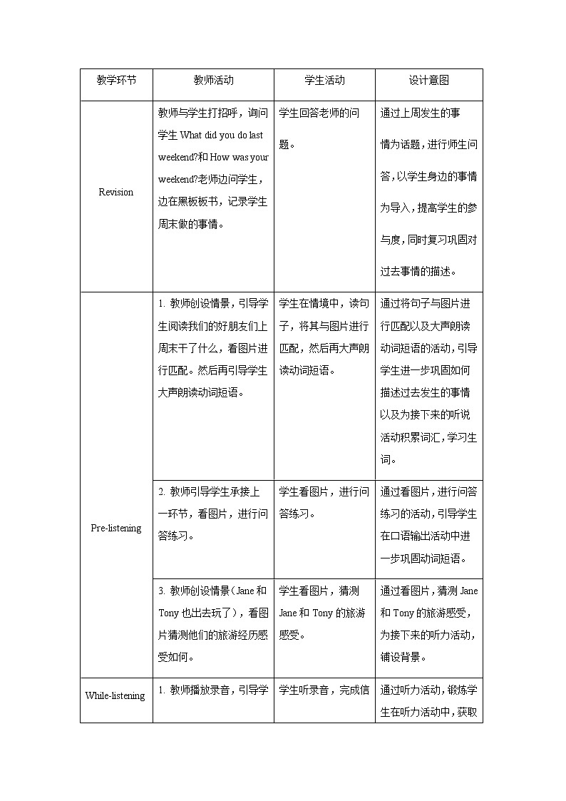 Unit 11 How was your school trip Section B 第1课时示范公开课教案【英语人教新目标七下】第2页