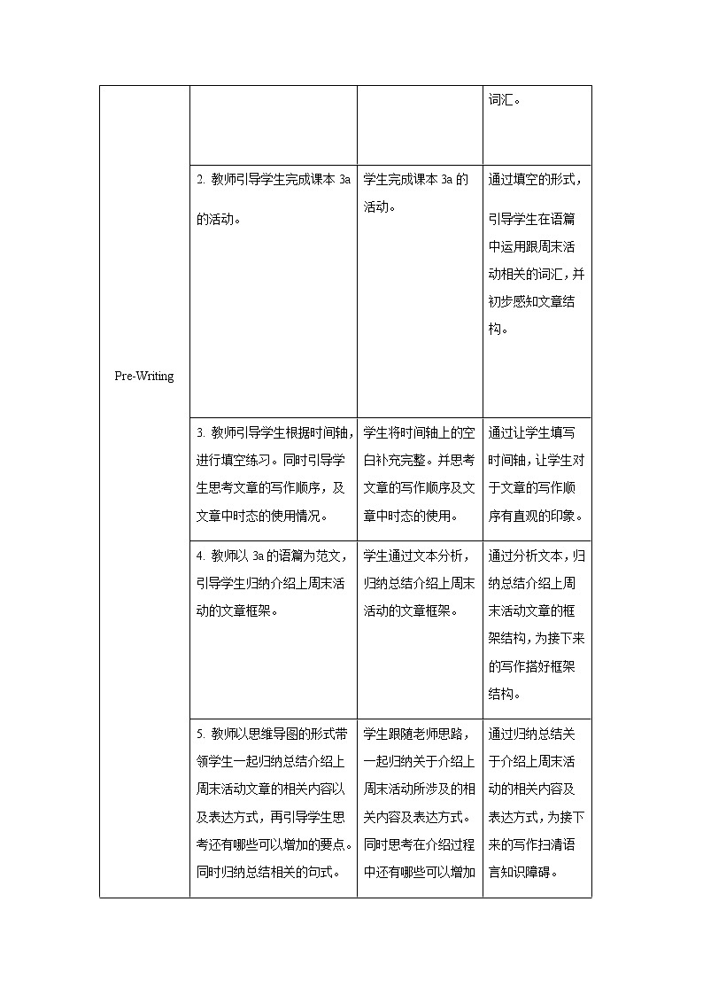 Unit 12 What did you do last weekend Section B 第3课时示范公开课教案【英语人教新目标七下】02