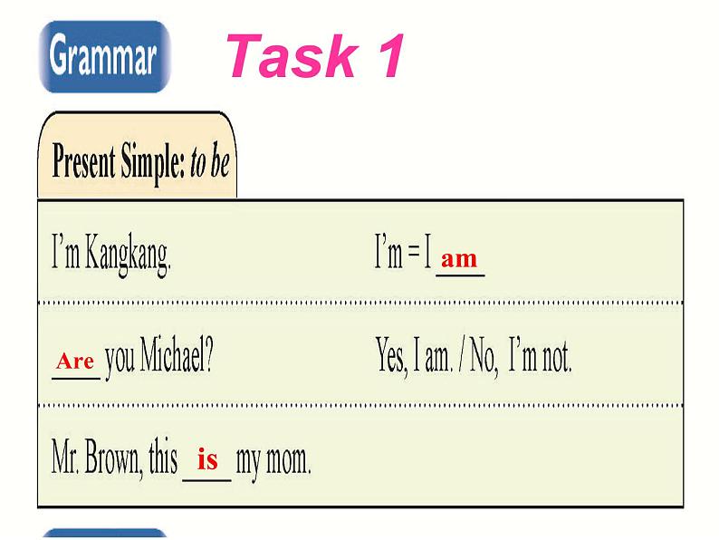 仁爱版七年级上册 Unit 1 Topic 1 Section D PPT课件第4页