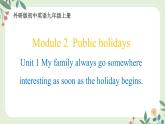 Module 2 Unit 1 My family ...--初中英语九年级上册 课件+练习（外研版）