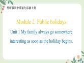 Module 2 Unit 1 My family ...--初中英語(yǔ)九年級(jí)上冊(cè) 課件+練習(xí)（外研版）