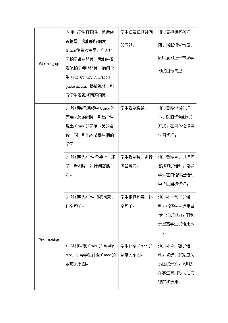 Unit 2 This is my sister Section B 第1课时示范公开课教案【英语人教新目标七上】02