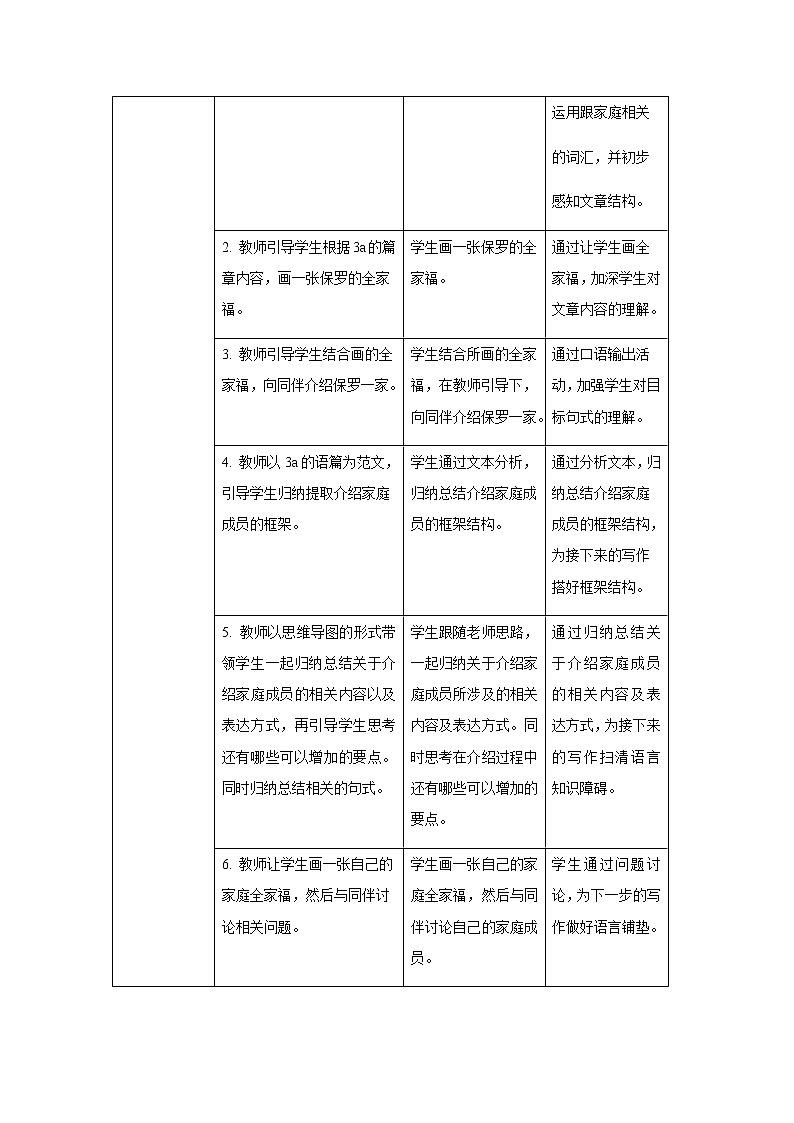 Unit 2 This is my sister Section B 第3课时示范公开课教案【英语人教新目标七上】02