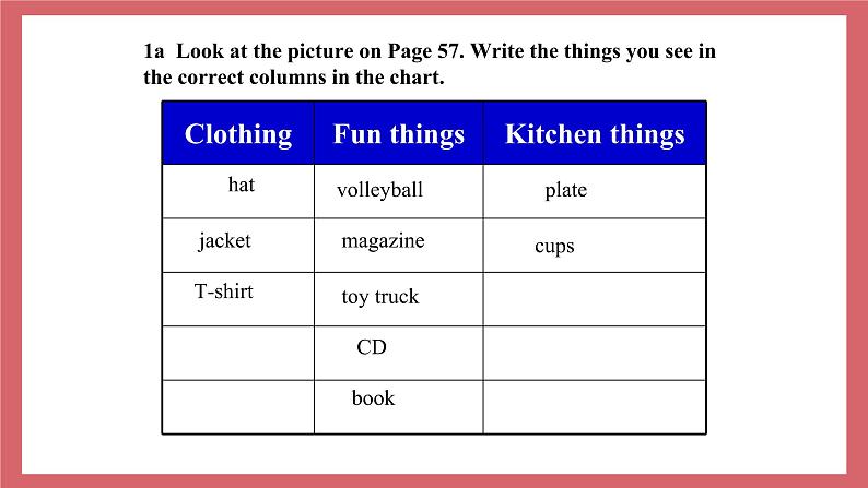 Unit 3   It must belong to Carla.-Section A 1a-2d课件初中英语鲁教版（五四学制）九年级全册02