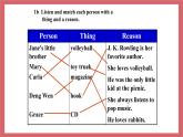 Unit 3   It must belong to Carla.-Section A 1a-2d课件初中英语鲁教版（五四学制）九年级全册