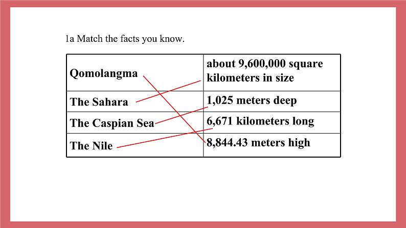 Unit 11   What's the highest mountain in the world-Section A课件初中英语鲁教版（五四学制）九年级全册08