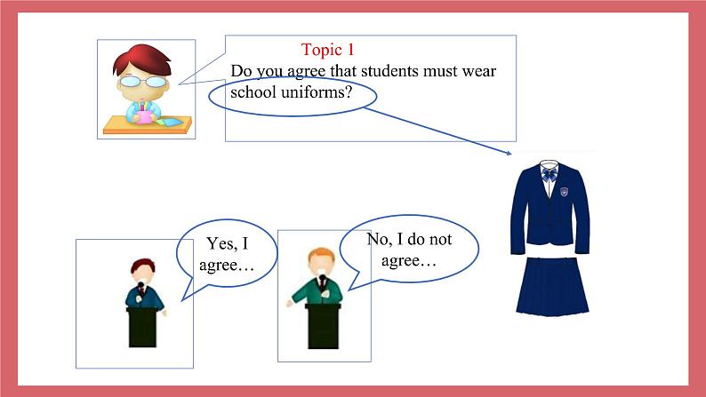 Unit 2  Teenagers should be allowed to choose their own clothes.-Self Check课件初中英语鲁教版（五四学制）九年级全册03