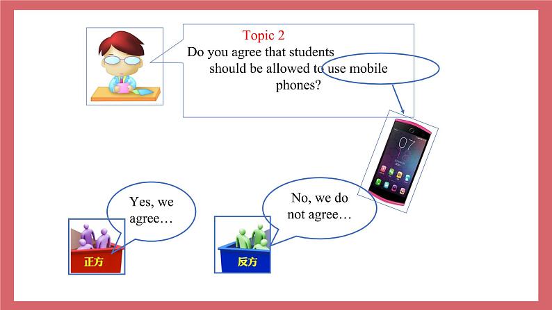 Unit 2  Teenagers should be allowed to choose their own clothes.-Self Check课件初中英语鲁教版（五四学制）九年级全册04