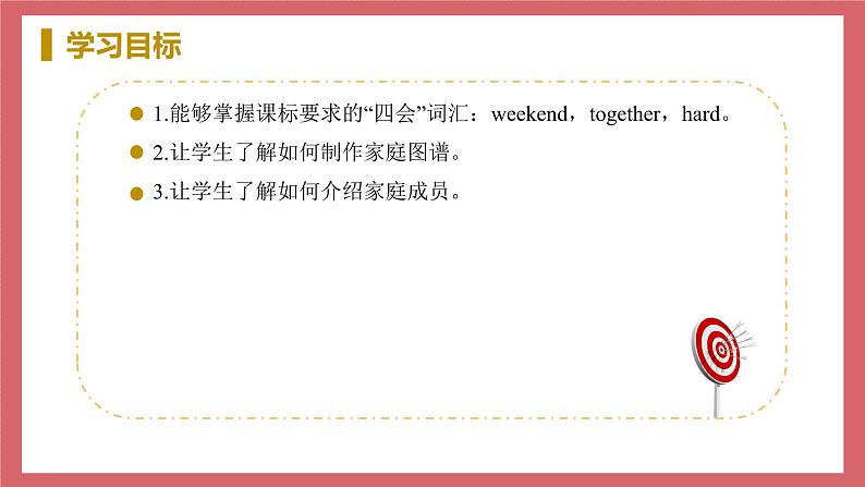 Unit 5 Lesson 26 Li Ming’s Family 教学课件 初中英语冀教版七年级上册第4页