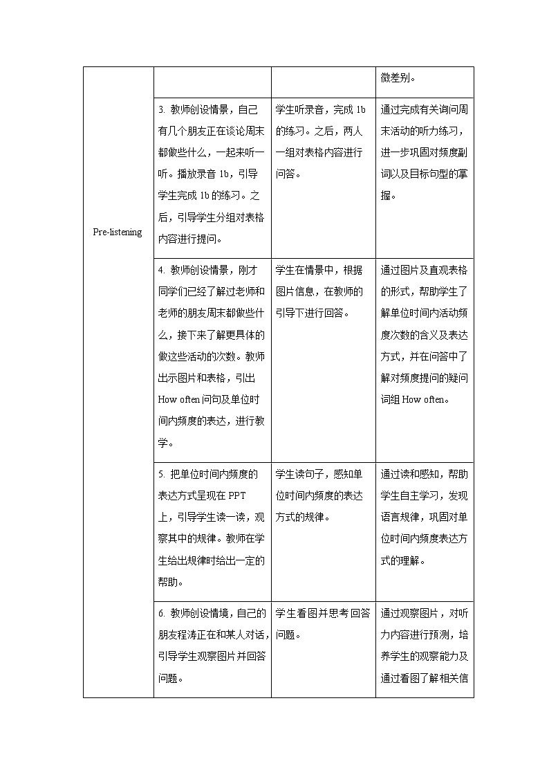 Unit 2 Section A 第1课时示范课教案【英语人教新目标八上】03