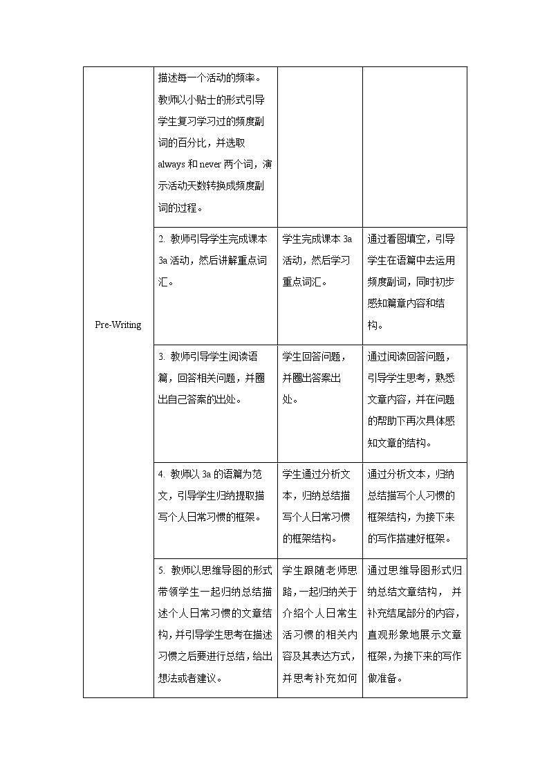 Unit 2 Section B 第3课时示范课教案【英语人教新目标八上】02