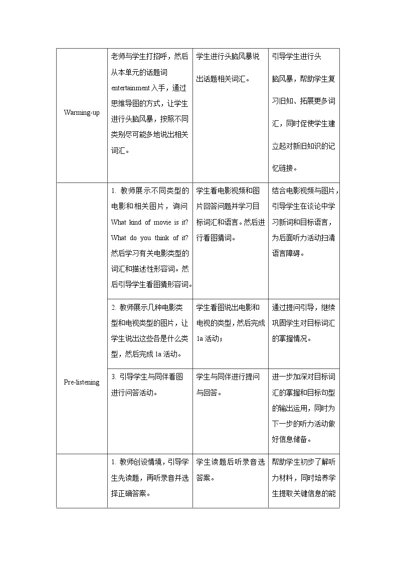 Unit 5 Section B 第1课时示范课教案【英语人教新目标八上】02