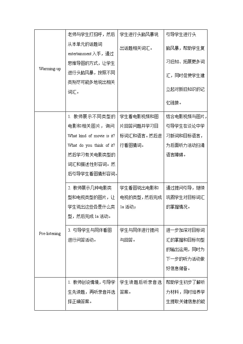 Unit 5 Section B 第1课时示范课教案【英语人教新目标八上】02