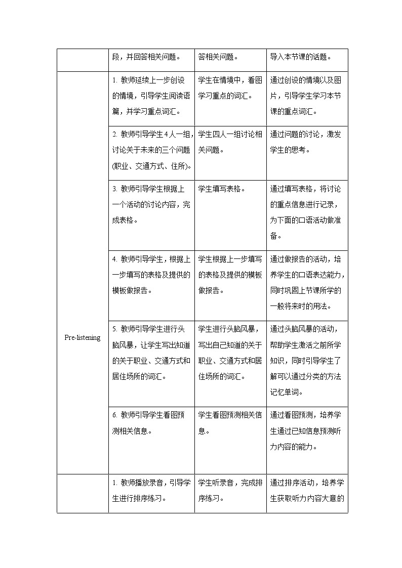 Unit 7 Section B 第1课时示范课教案【英语人教新目标八上】02