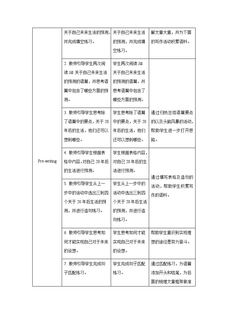 Unit 7 Section B 第3课时示范课教案【英语人教新目标八上】02