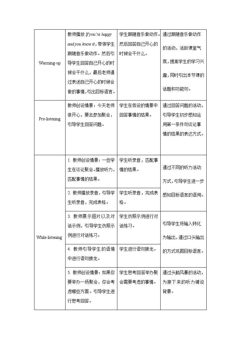 Unit 10 Section A 第1课时示范课教案【英语人教新目标八上】02