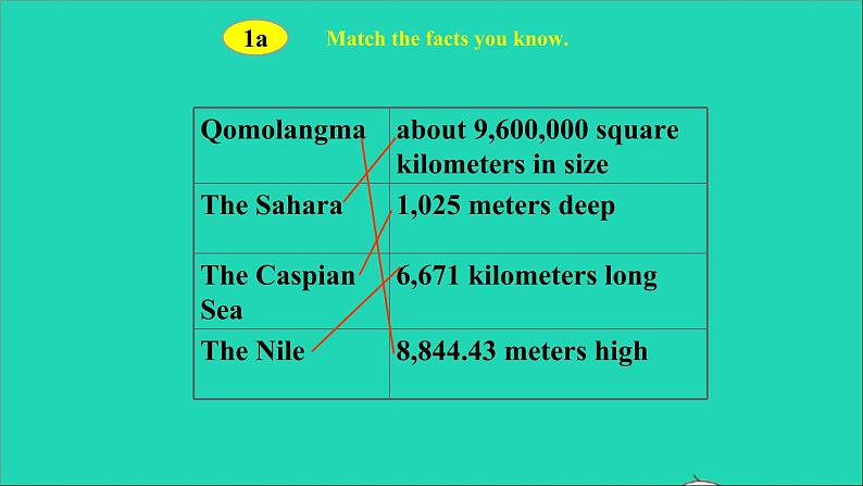 英语人教版八年级下册同步教学课件unit 7 what’s the highest mountain in the world sectiona（1a-2d）第7页